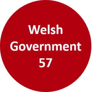 Welsh Government 57